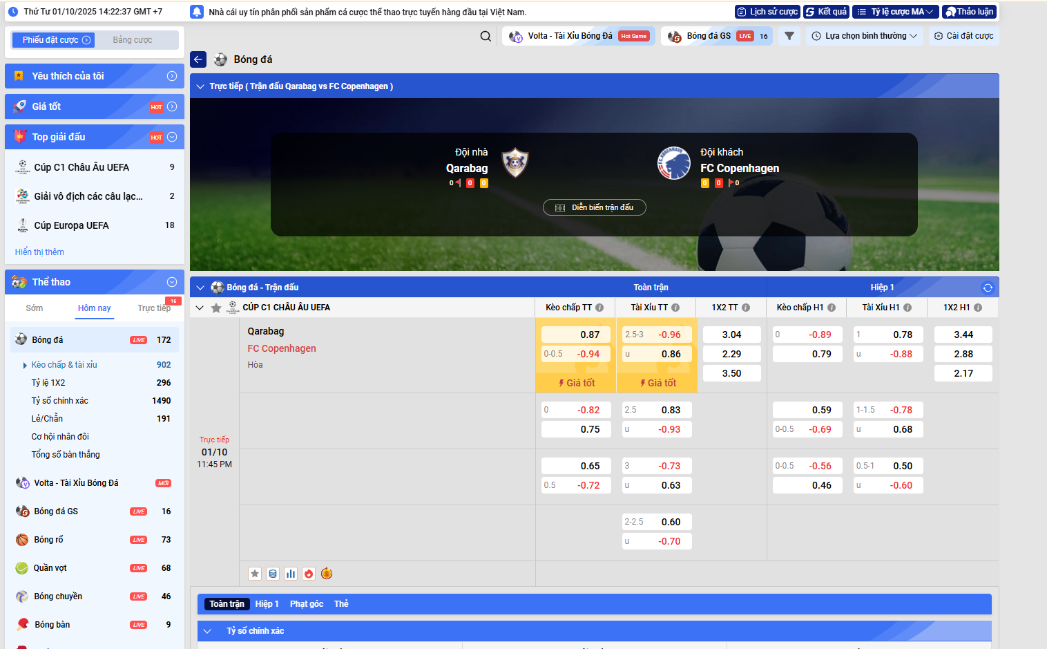 Fabet xứng danh số 1 Việt Nam về kèo châu Á